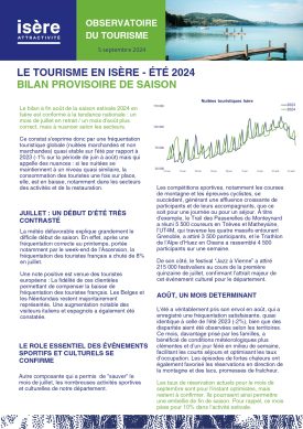 Pour les pros : note de conjoncture Isère été 2024